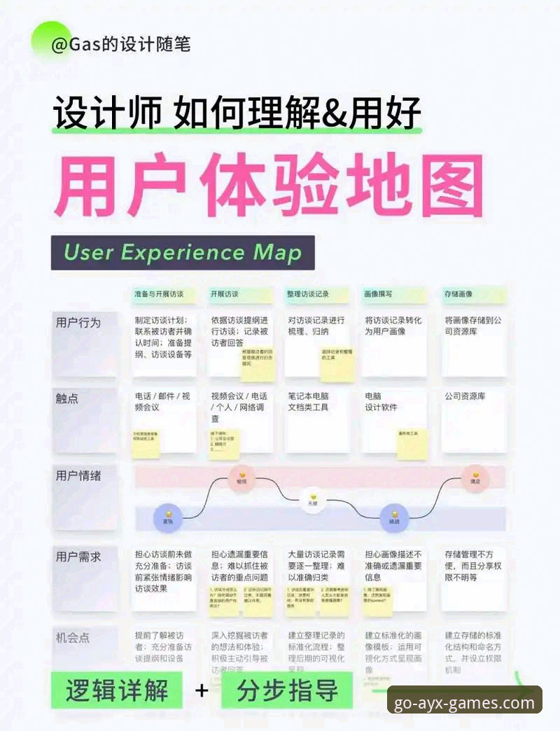 AYX爱游戏平台登录与数据安全深度解析：从入口体验到底层保障